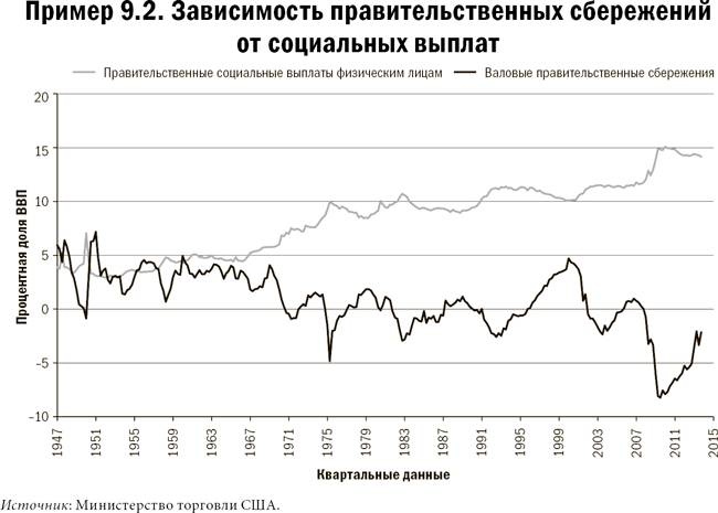 Иллюстрация к книге — Карта и территория. Риск, человеческая природа и проблемы прогнозирования [i_002.jpg]