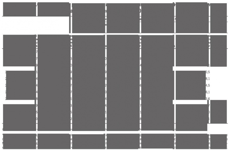 Иллюстрация к книге — Карта и территория. Риск, человеческая природа и проблемы прогнозирования [i_016.jpg]