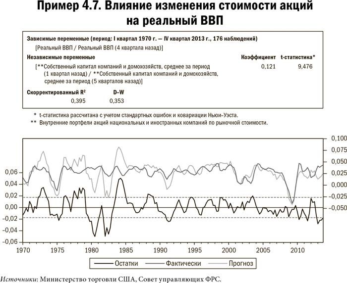 Иллюстрация к книге — Карта и территория. Риск, человеческая природа и проблемы прогнозирования [i_024.jpg]