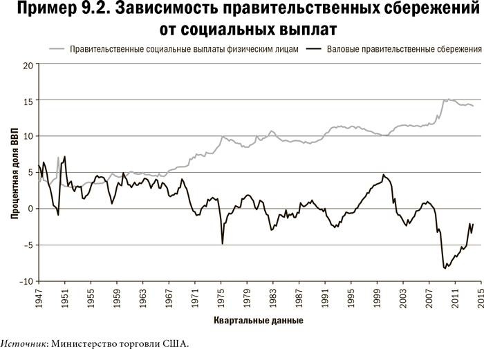 Иллюстрация к книге — Карта и территория. Риск, человеческая природа и проблемы прогнозирования [i_048.jpg]