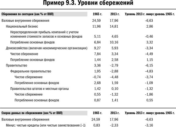 Иллюстрация к книге — Карта и территория. Риск, человеческая природа и проблемы прогнозирования [i_049.jpg]