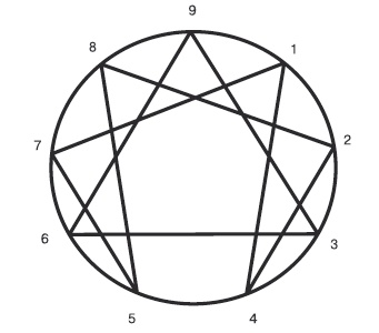 Иллюстрация к книге — Бросай пить! САМОкодирование по системе СОС [i_003.jpg]