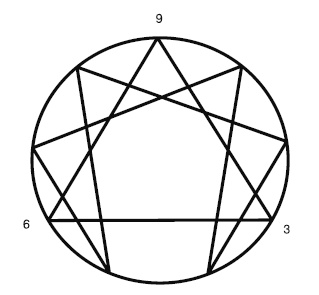 Иллюстрация к книге — Бросай пить! САМОкодирование по системе СОС [i_006.jpg]