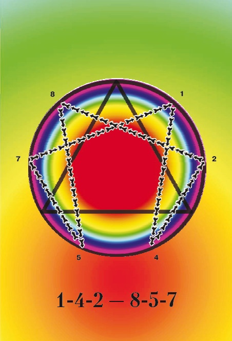 Иллюстрация к книге — Бросай пить! САМОкодирование по системе СОС [i_008.jpg]