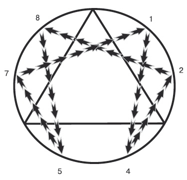 Иллюстрация к книге — Бросай курить! САМОкодирование по системе СОС [i_004.jpg]