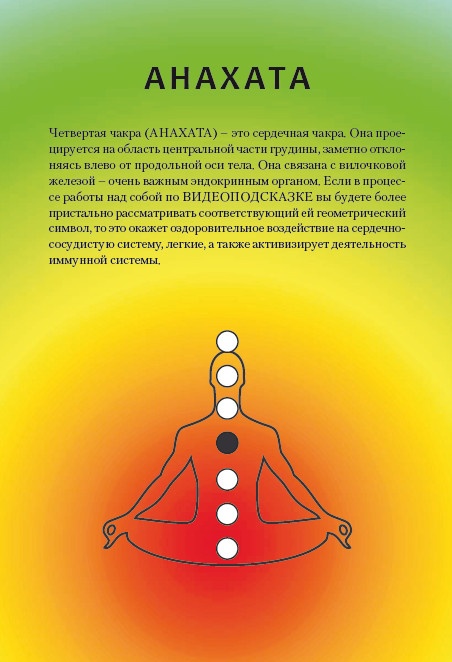 Иллюстрация к книге — Бросай курить! САМОкодирование по системе СОС [i_015.jpg]