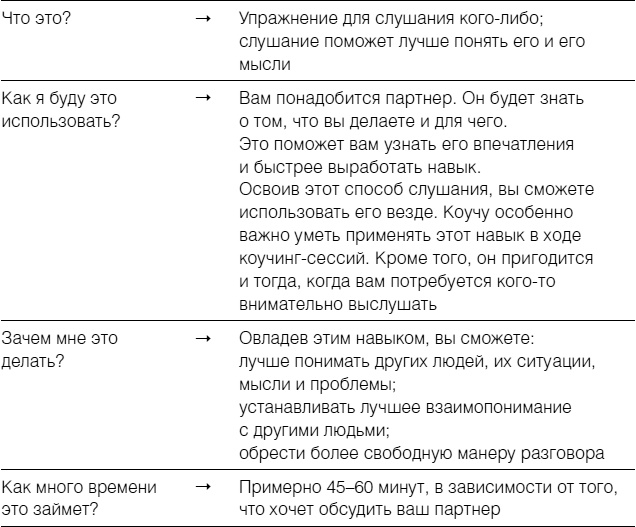 Иллюстрация к книге — Полное руководство по методам, принципам и навыкам персонального коучинга [i_015.jpg]