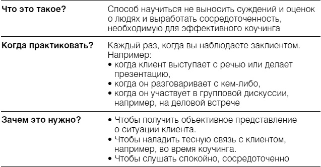 Иллюстрация к книге — Полное руководство по методам, принципам и навыкам персонального коучинга [i_058.jpg]