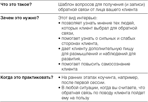 Иллюстрация к книге — Полное руководство по методам, принципам и навыкам персонального коучинга [i_068.jpg]