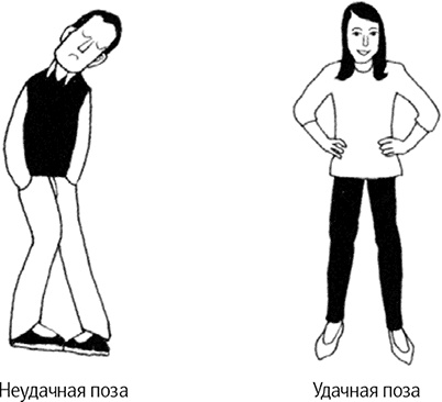 Иллюстрация к книге — Как говорить, чтобы вас слушали [i_008.jpg]