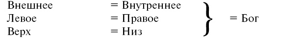 Иллюстрация к книге — Путь к свободе. Кармические причины возникновения проблем, или Как изменить свою жизнь [_2.jpg]