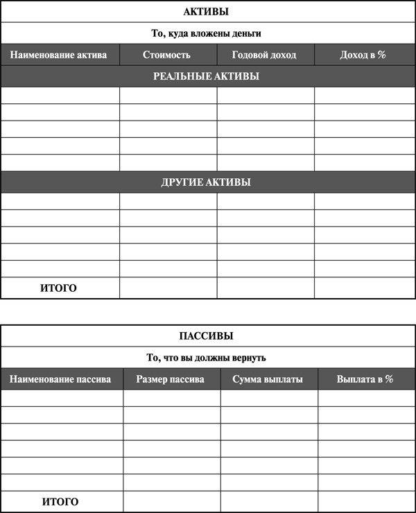 Иллюстрация к книге — Деньги есть всегда. Как правильно тратить деньги, чтобы хватало на все и даже больше [_67.jpg]