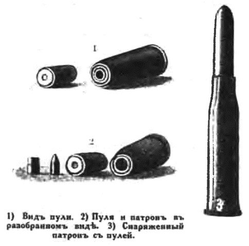 Иллюстрация к книге — "Пушечное мясо" Первой мировой. Пехота в бою [i_010.jpg]