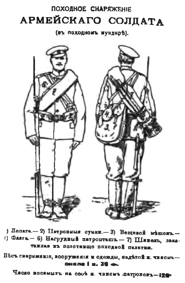Иллюстрация к книге — "Пушечное мясо" Первой мировой. Пехота в бою [i_071.jpg]