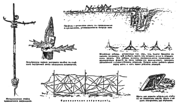 Иллюстрация к книге — "Пушечное мясо" Первой мировой. Пехота в бою [i_139.jpg]