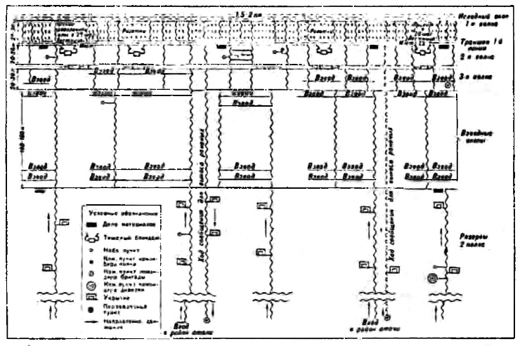 Иллюстрация к книге — "Пушечное мясо" Первой мировой. Пехота в бою [i_170.jpg]