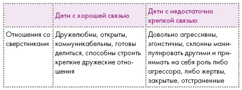 Иллюстрация к книге — Дисциплина без ремня [i_010.jpg]