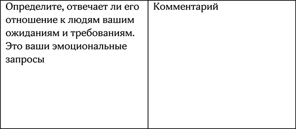 Иллюстрация к книге — Секреты умной женщины. Как быть его единственной [i_035.jpg]