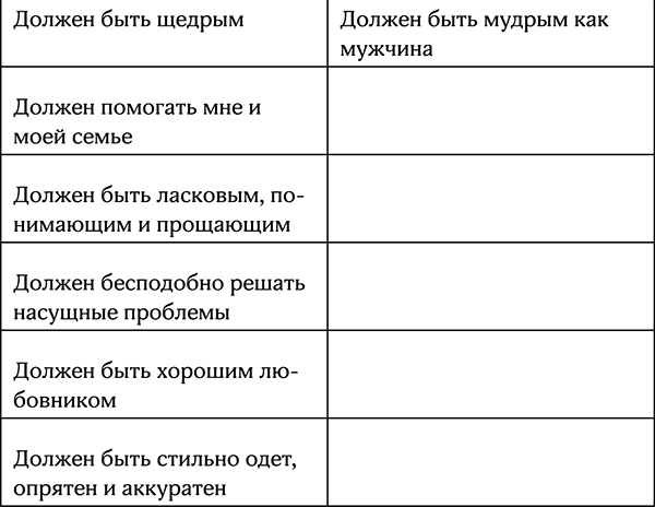 Иллюстрация к книге — Секреты умной женщины. Как быть его единственной [i_051.jpg]