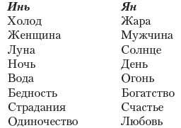 Иллюстрация к книге — Маленькая книжка большого женского счастья. Все сбудется - я помогу! [i_001.jpg]