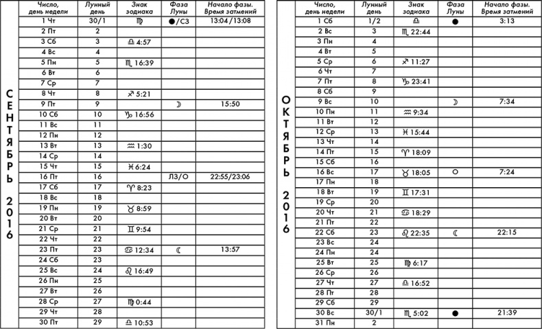 Иллюстрация к книге — Крайон. Лунный календарь 2016. Что и когда надо делать, чтобы жить счастливо [i_005.jpg]