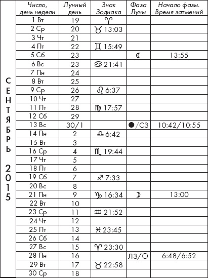 Иллюстрация к книге — Крайон. Лунный календарь на 2015 год. Что и когда надо делать, чтобы жить счастливо [_11.jpg]