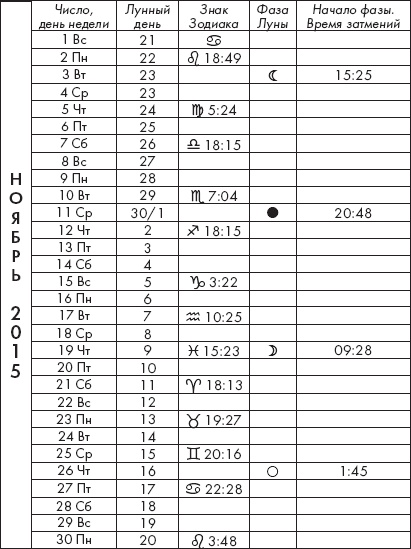 Иллюстрация к книге — Крайон. Лунный календарь на 2015 год. Что и когда надо делать, чтобы жить счастливо [_13.jpg]