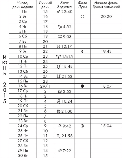 Иллюстрация к книге — Крайон. Лунный календарь на 2015 год. Что и когда надо делать, чтобы жить счастливо [_8.jpg]