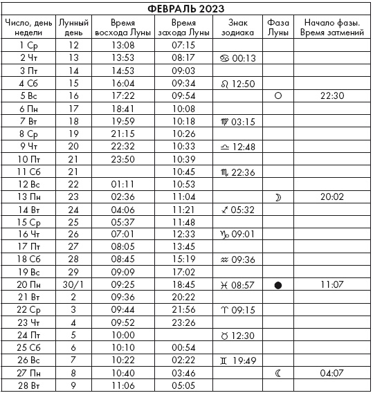 Иллюстрация к книге — Крайон. Послания Света на каждый лунный день. Лунный календарь до 2025 года [Autogen_eBook_id104.jpg]