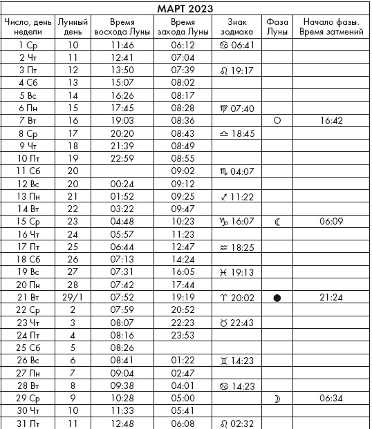 Иллюстрация к книге — Крайон. Послания Света на каждый лунный день. Лунный календарь до 2025 года [Autogen_eBook_id105.jpg]