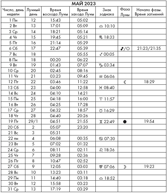 Иллюстрация к книге — Крайон. Послания Света на каждый лунный день. Лунный календарь до 2025 года [Autogen_eBook_id107.jpg]