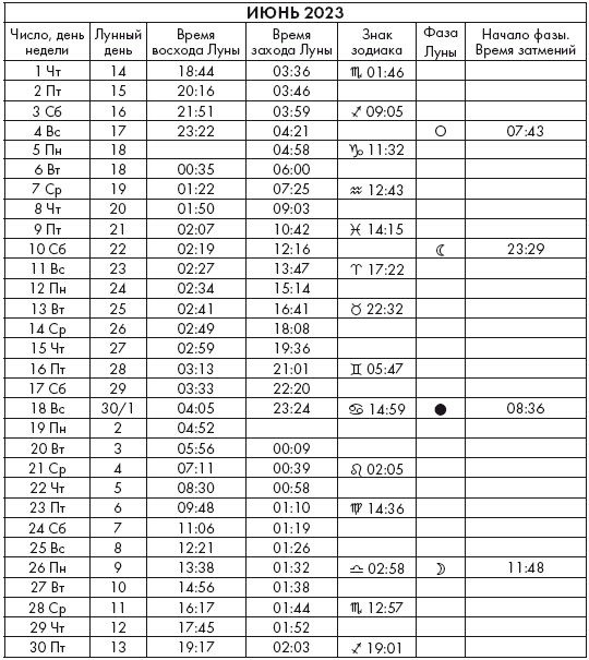 Иллюстрация к книге — Крайон. Послания Света на каждый лунный день. Лунный календарь до 2025 года [Autogen_eBook_id108.jpg]