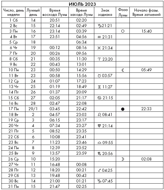 Иллюстрация к книге — Крайон. Послания Света на каждый лунный день. Лунный календарь до 2025 года [Autogen_eBook_id109.jpg]