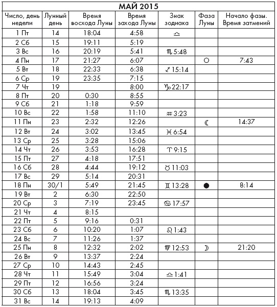 Иллюстрация к книге — Крайон. Послания Света на каждый лунный день. Лунный календарь до 2025 года [Autogen_eBook_id11.jpg]