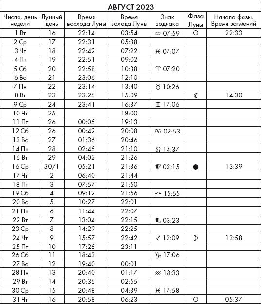 Иллюстрация к книге — Крайон. Послания Света на каждый лунный день. Лунный календарь до 2025 года [Autogen_eBook_id110.jpg]