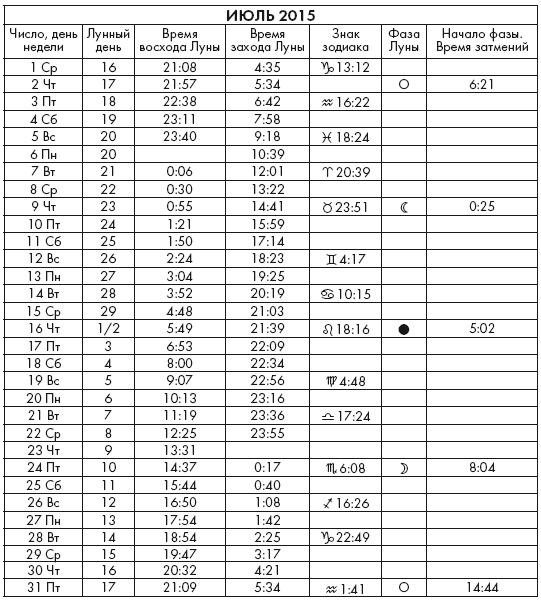 Иллюстрация к книге — Крайон. Послания Света на каждый лунный день. Лунный календарь до 2025 года [Autogen_eBook_id13.jpg]