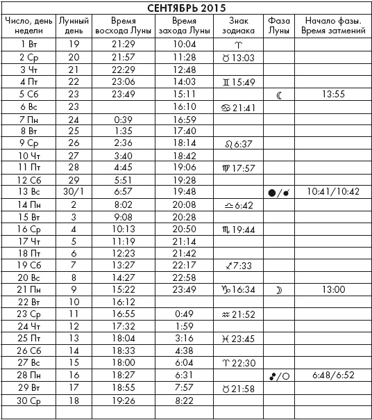 Иллюстрация к книге — Крайон. Послания Света на каждый лунный день. Лунный календарь до 2025 года [Autogen_eBook_id15.jpg]
