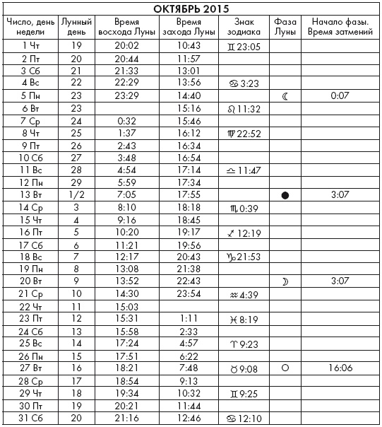 Иллюстрация к книге — Крайон. Послания Света на каждый лунный день. Лунный календарь до 2025 года [Autogen_eBook_id16.jpg]