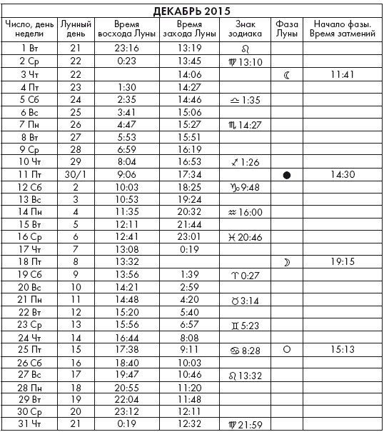 Иллюстрация к книге — Крайон. Послания Света на каждый лунный день. Лунный календарь до 2025 года [Autogen_eBook_id18.jpg]