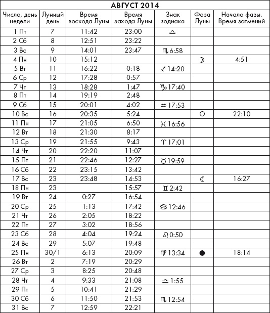 Иллюстрация к книге — Крайон. Послания Света на каждый лунный день. Лунный календарь до 2025 года [Autogen_eBook_id2.jpg]