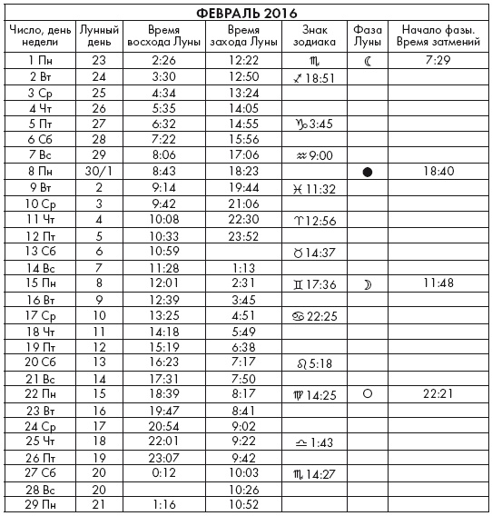 Иллюстрация к книге — Крайон. Послания Света на каждый лунный день. Лунный календарь до 2025 года [Autogen_eBook_id20.jpg]
