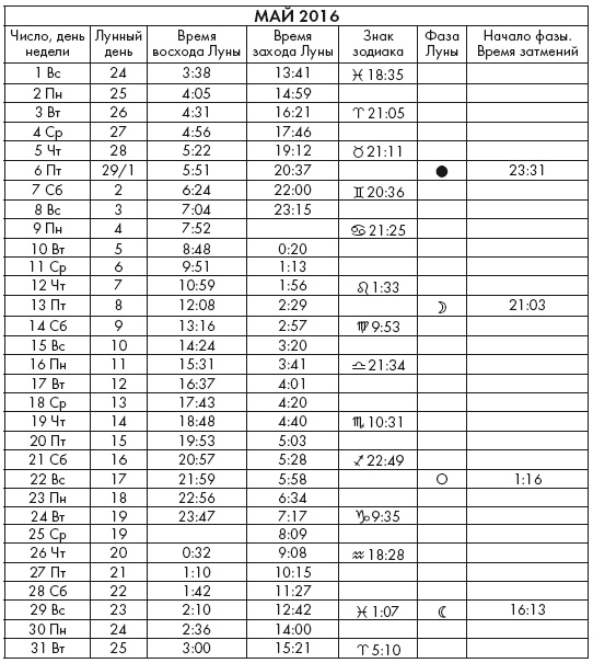 Иллюстрация к книге — Крайон. Послания Света на каждый лунный день. Лунный календарь до 2025 года [Autogen_eBook_id23.jpg]
