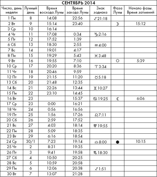 Иллюстрация к книге — Крайон. Послания Света на каждый лунный день. Лунный календарь до 2025 года [Autogen_eBook_id3.jpg]