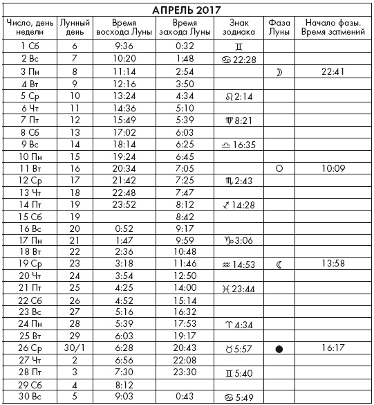 Иллюстрация к книге — Крайон. Послания Света на каждый лунный день. Лунный календарь до 2025 года [Autogen_eBook_id34.jpg]