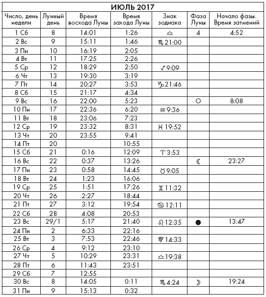Иллюстрация к книге — Крайон. Послания Света на каждый лунный день. Лунный календарь до 2025 года [Autogen_eBook_id37.jpg]