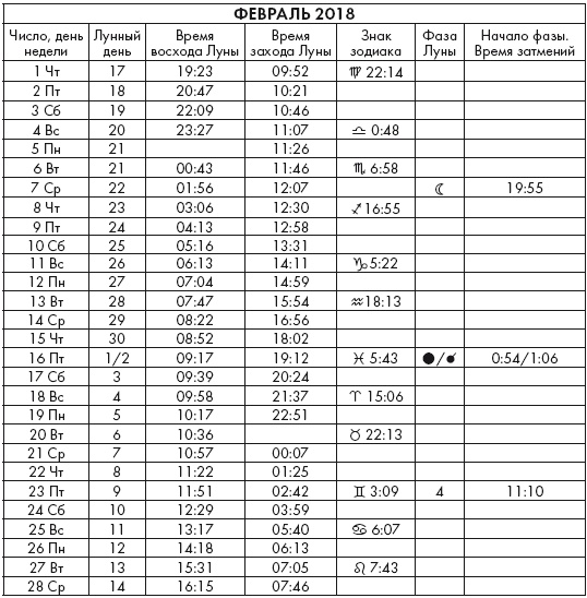 Иллюстрация к книге — Крайон. Послания Света на каждый лунный день. Лунный календарь до 2025 года [Autogen_eBook_id44.jpg]