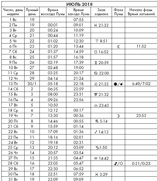 Иллюстрация к книге — Крайон. Послания Света на каждый лунный день. Лунный календарь до 2025 года [Autogen_eBook_id49.jpg]