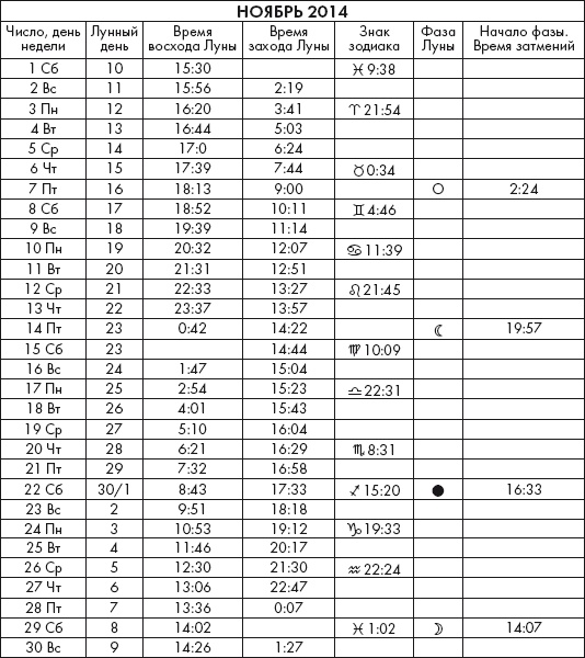 Иллюстрация к книге — Крайон. Послания Света на каждый лунный день. Лунный календарь до 2025 года [Autogen_eBook_id5.jpg]