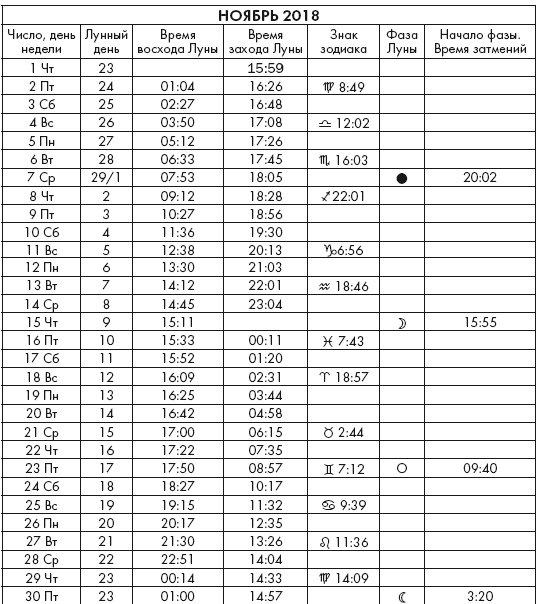 Иллюстрация к книге — Крайон. Послания Света на каждый лунный день. Лунный календарь до 2025 года [Autogen_eBook_id53.jpg]
