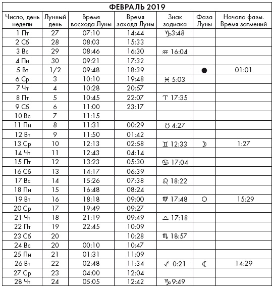 Иллюстрация к книге — Крайон. Послания Света на каждый лунный день. Лунный календарь до 2025 года [Autogen_eBook_id56.jpg]